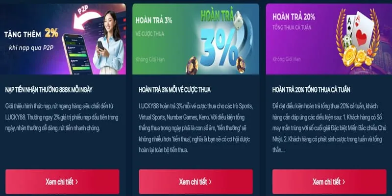 Hình ảnh tổng quan các tiêu chí đánh giá quang88